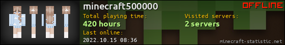 minecraft500000 userbar 560x90