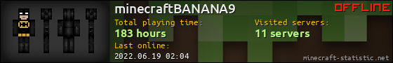 minecraftBANANA9 userbar 560x90