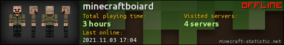 minecraftboiard userbar 560x90