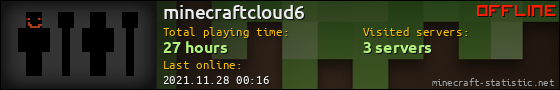 minecraftcloud6 userbar 560x90