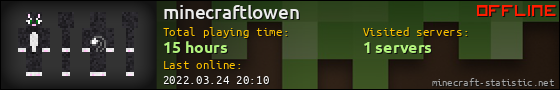 minecraftlowen userbar 560x90