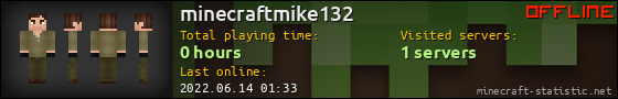 minecraftmike132 userbar 560x90