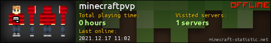 minecraftpvp userbar 560x90