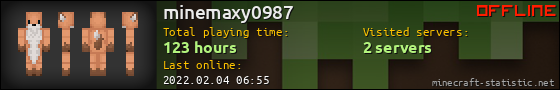 minemaxy0987 userbar 560x90