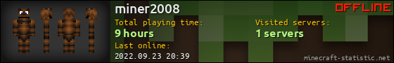 miner2008 userbar 560x90