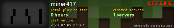 miner417 userbar 560x90