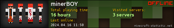 minerBOY userbar 560x90