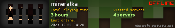 mineralka userbar 560x90