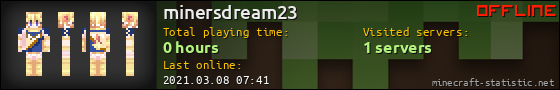 minersdream23 userbar 560x90