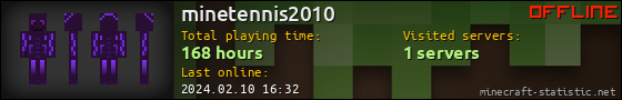 minetennis2010 userbar 560x90