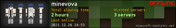 minevova userbar 560x90