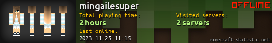 mingailesuper userbar 560x90