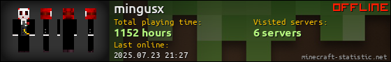 mingusx userbar 560x90