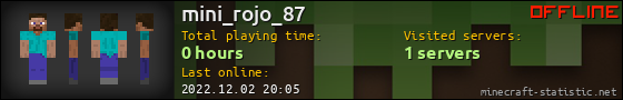 mini_rojo_87 userbar 560x90