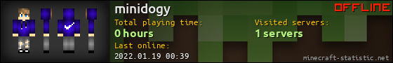 minidogy userbar 560x90