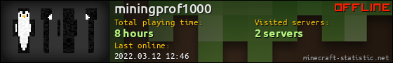 miningprof1000 userbar 560x90