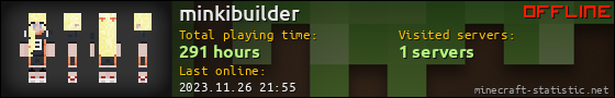 minkibuilder userbar 560x90