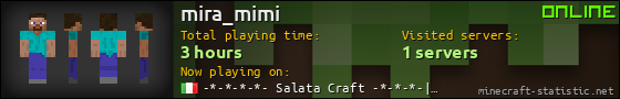 mira_mimi userbar 560x90