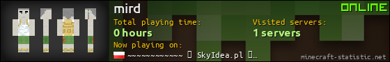 mird userbar 560x90