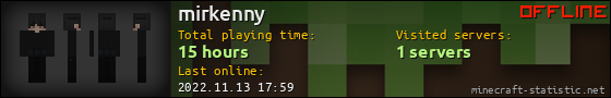 mirkenny userbar 560x90