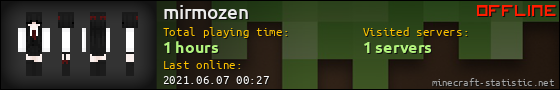 mirmozen userbar 560x90