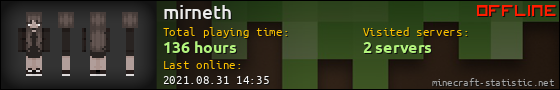 mirneth userbar 560x90