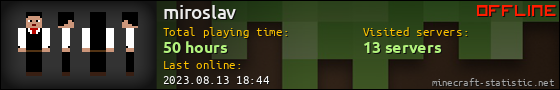 miroslav userbar 560x90