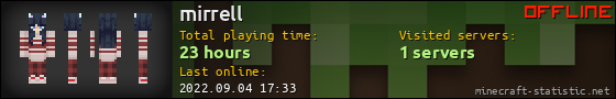 mirrell userbar 560x90