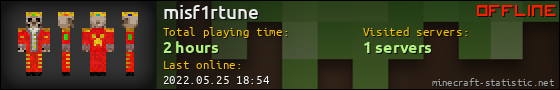 misf1rtune userbar 560x90