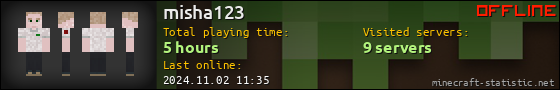 misha123 userbar 560x90