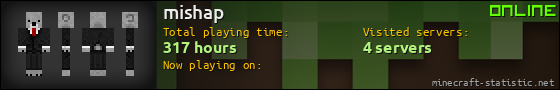 mishap userbar 560x90