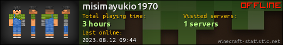 misimayukio1970 userbar 560x90