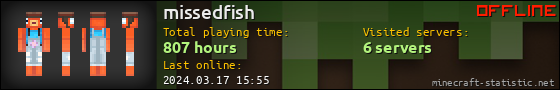 missedfish userbar 560x90