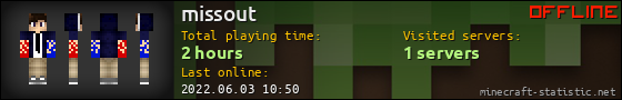 missout userbar 560x90