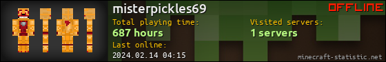 misterpickles69 userbar 560x90