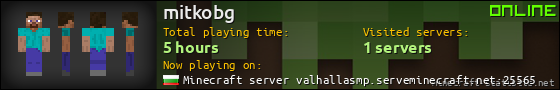 mitkobg userbar 560x90