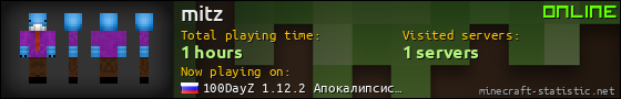 mitz userbar 560x90