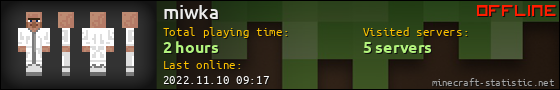 miwka userbar 560x90