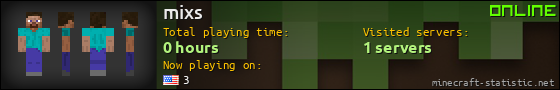 mixs userbar 560x90