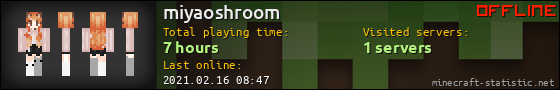 miyaoshroom userbar 560x90