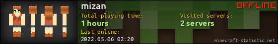 mizan userbar 560x90