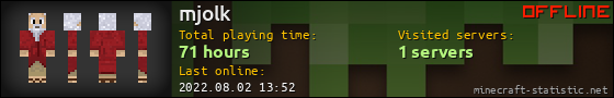 mjolk userbar 560x90