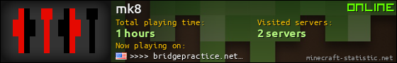 mk8 userbar 560x90