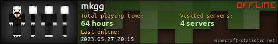 mkgg userbar 560x90