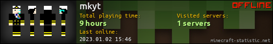 mkyt userbar 560x90