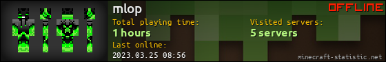 mlop userbar 560x90