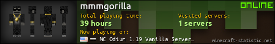 mmmgorilla userbar 560x90