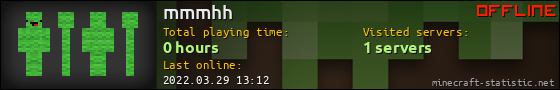 mmmhh userbar 560x90