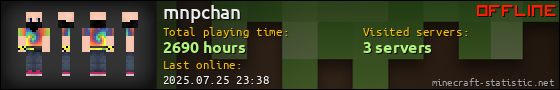 mnpchan userbar 560x90