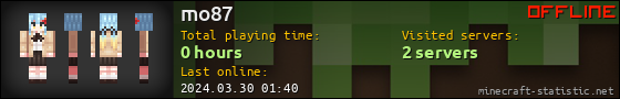 mo87 userbar 560x90